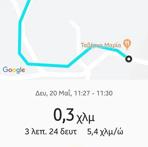 Stegna Breeze * Archangelos (Rhodes)