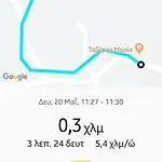 Stegna Breeze * Arhángelosz